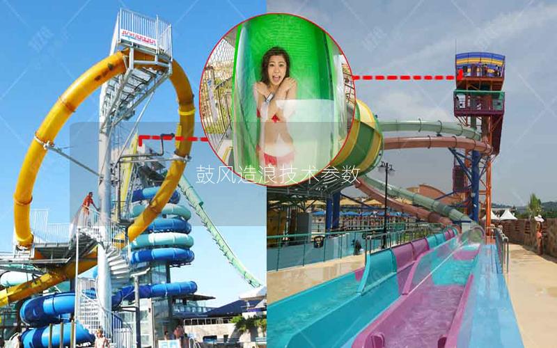 鼓風(fēng)造浪技術(shù)參數(shù) 鼓風(fēng)造浪技術(shù)參數(shù)